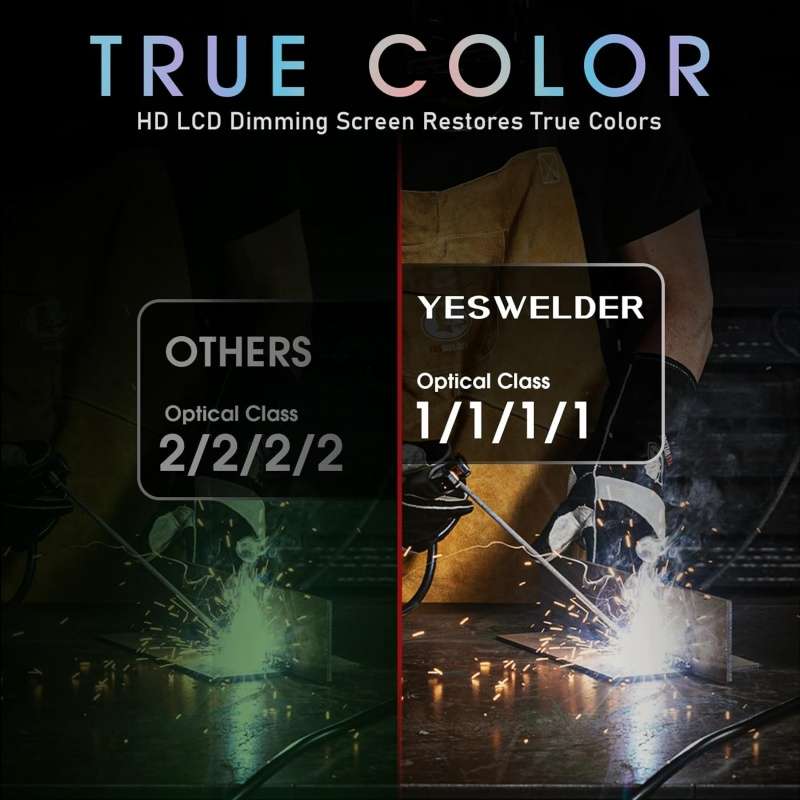 True Color Restoration of Welding Helmet Screen